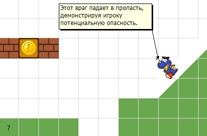 Ретро-игры - Как сделать уровень для Марио